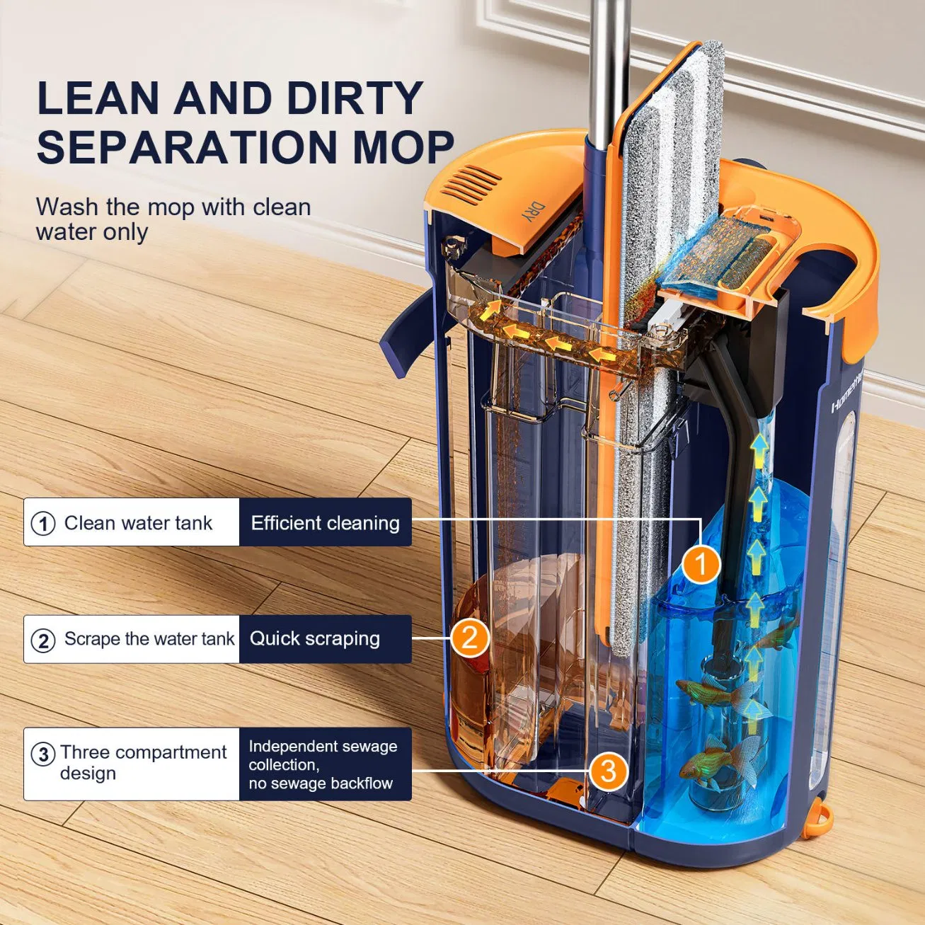 High Quality Double Bucket Self-Wrigner Microfiber Telescopic Handle Floor Cleaning Flat Mop