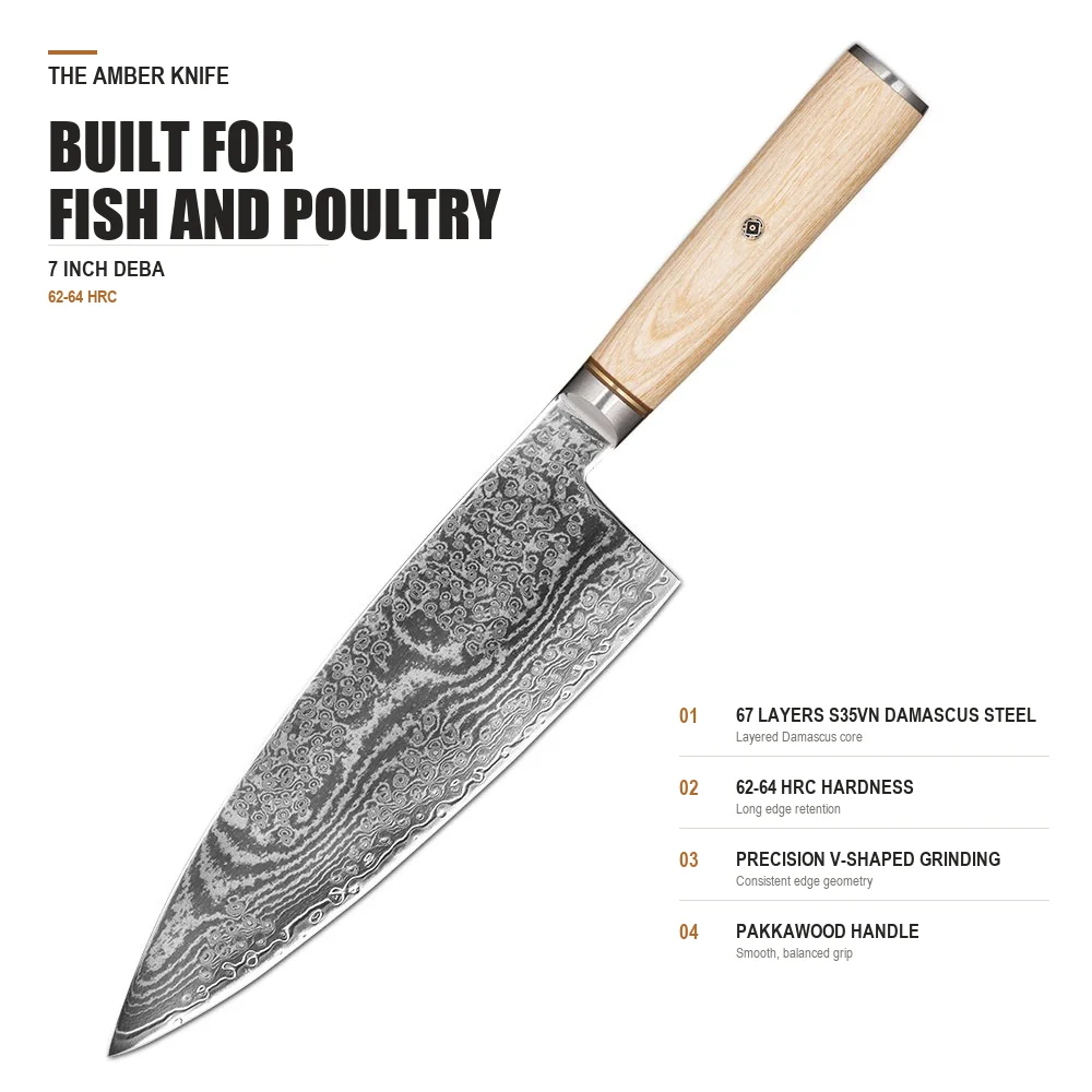 S35vn Powder Steel Damascus Deba Knife 180mm 62-64 Hrc Pakka Wood Handle Japanese Kitchen Knife Fish Cutting